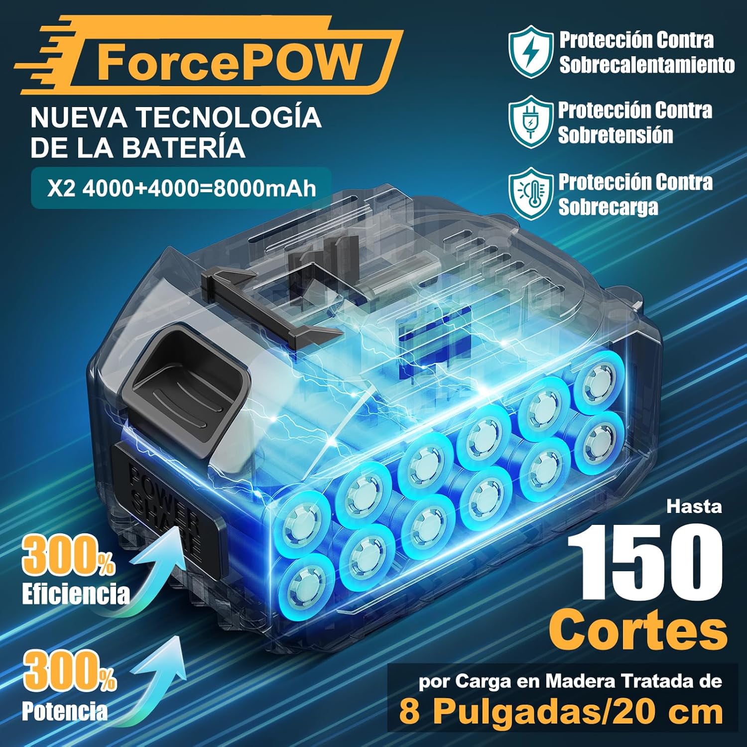 2-en-1 8 Pulgadas Mini Motosierra y Motosierra de Pértiga Inalámbrica con 2 Baterías de 4000mAh, Motosierra sin Escobillas con Telescópicas para Exterior, Extensible hasta 4M