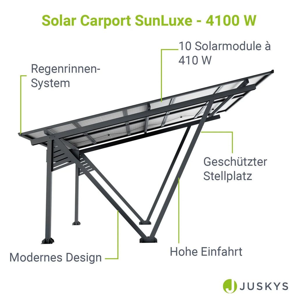 2025 Estructura para cochera solar SunLuxe - 4100 vatios