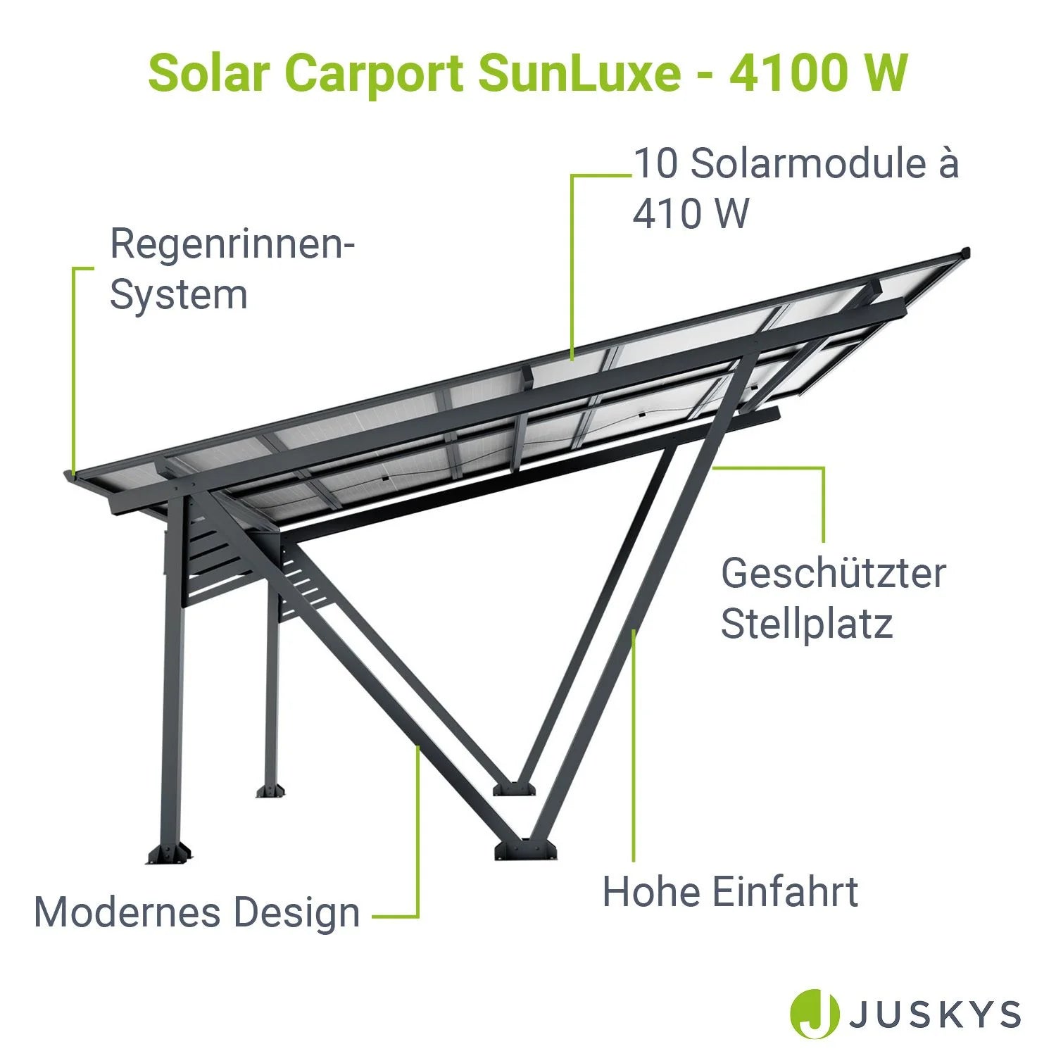 2025 Estructura para cochera solar SunLuxe - 4100 vatios