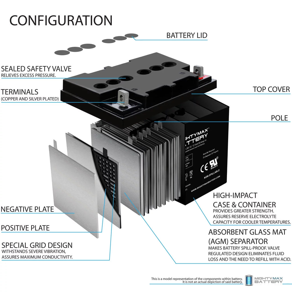 2025 Batería de repuesto de 12 V y 50 Ah para Heartway Mystere PF5 y Forsa H10