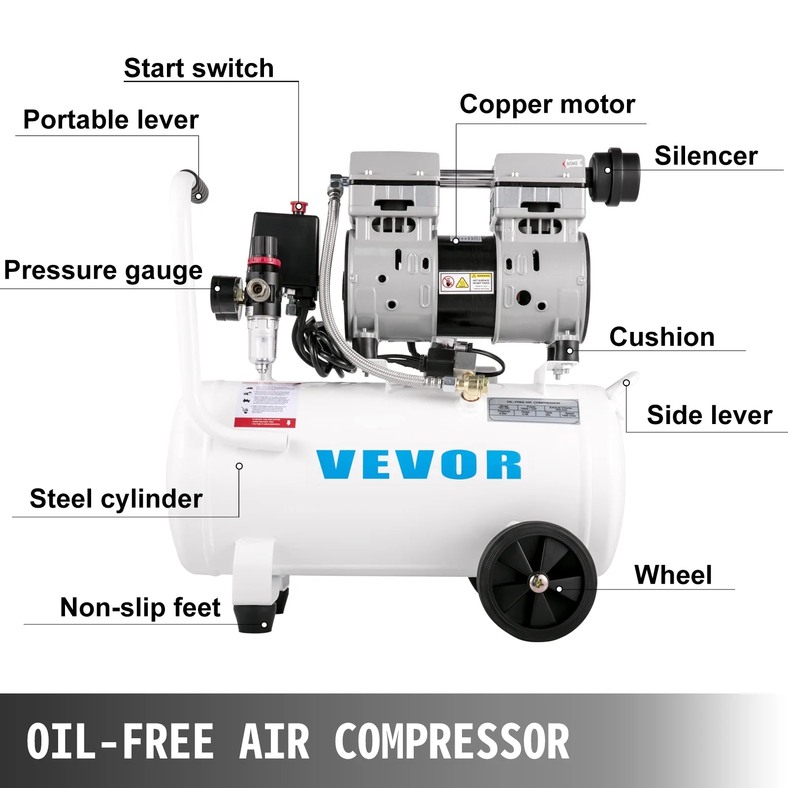 2025 Compresor de aire portátil BENTISM 25 L (6,6 galones), 1 HP, sin aceite, tanque de acero, 115 PSI, pistón plano, ultra-silencioso – para reparaciones en el hogar y inflado de neumáticos