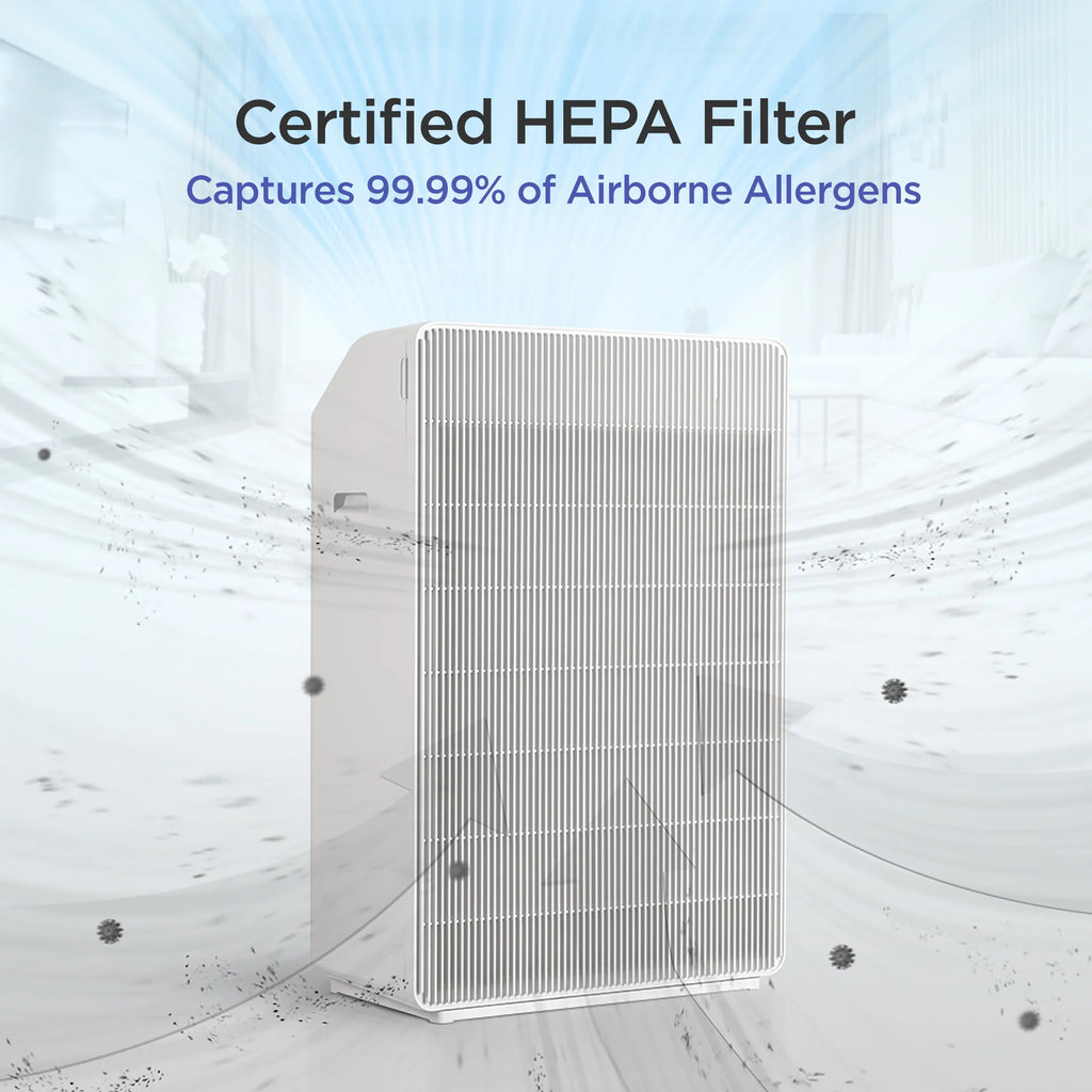 2025 Purificador de aire con filtración en 3 etapas H13 True HEPA (CAC-R1510FW)