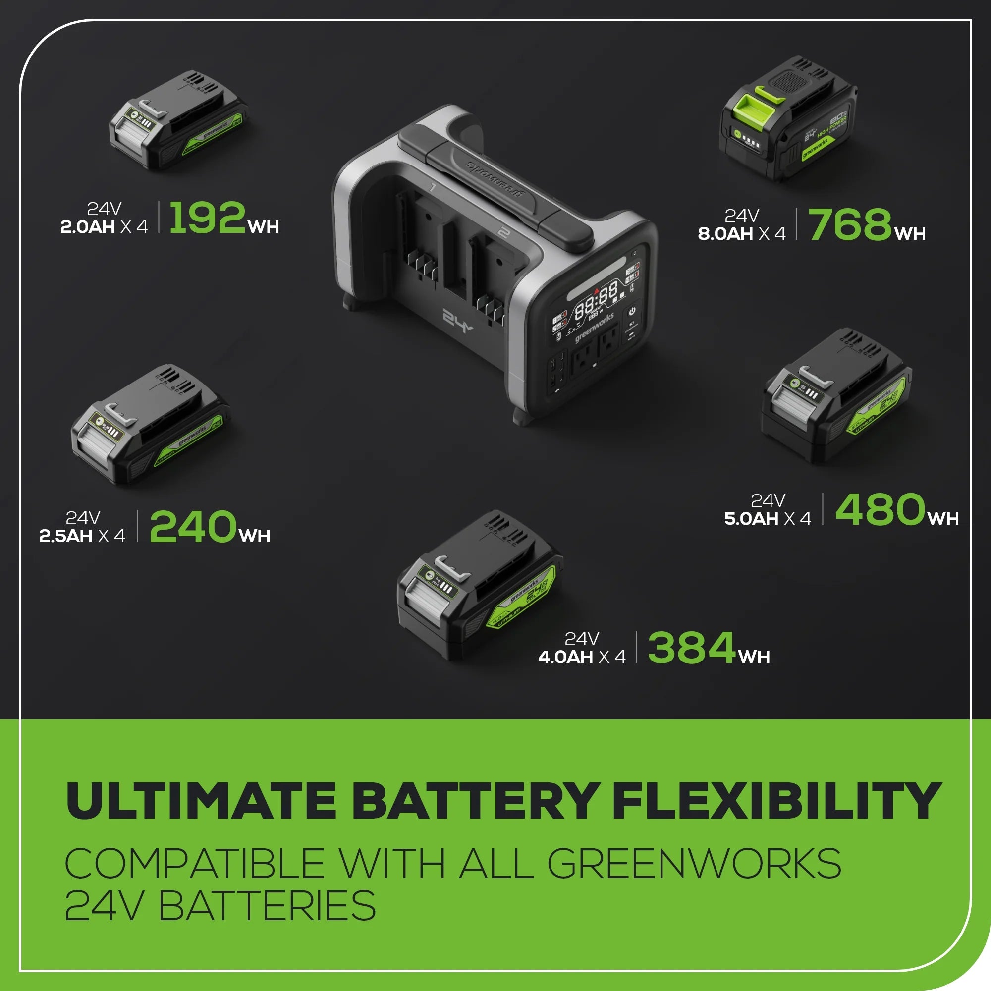 2025 Estación de energía portátil 24V 500W (solo herramienta)