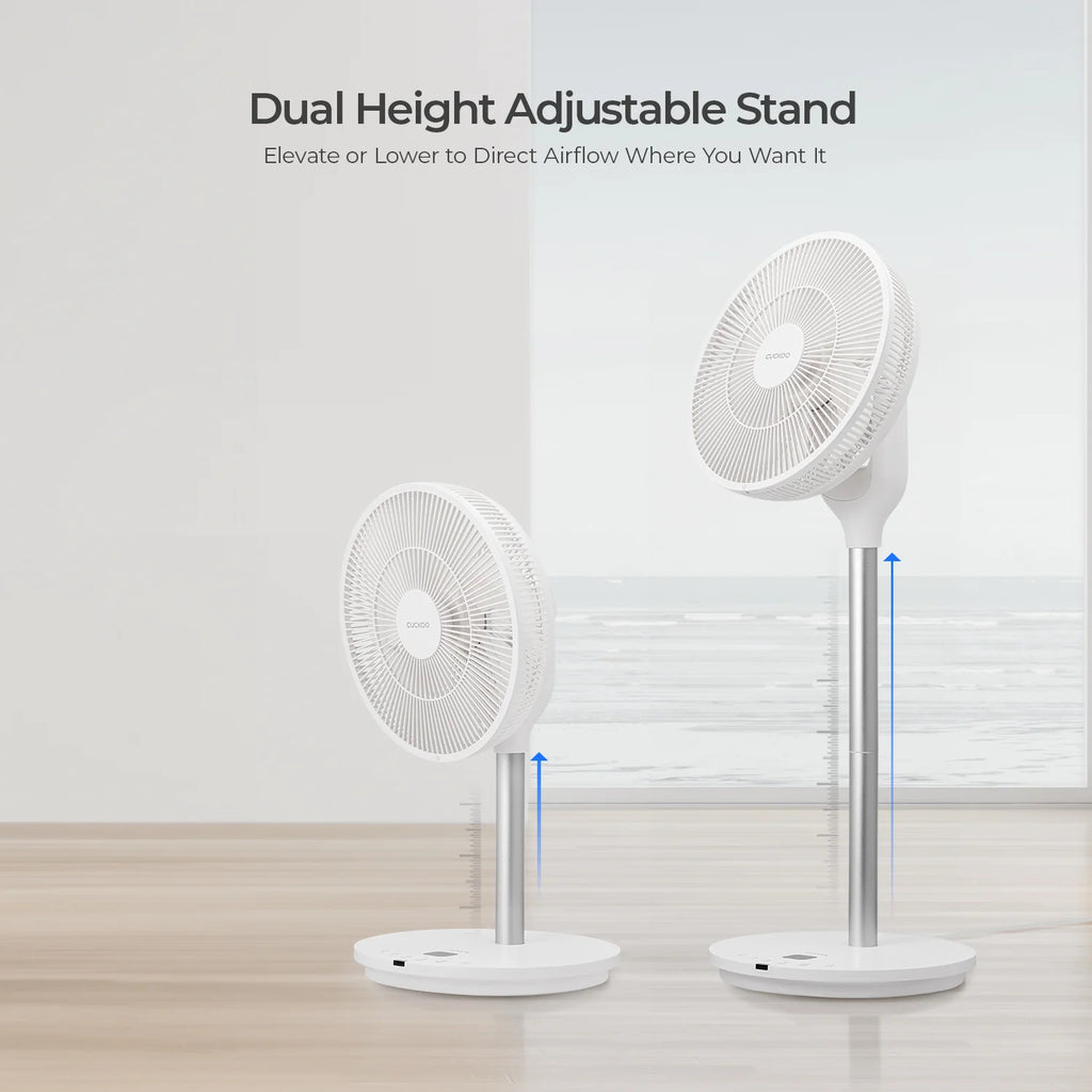 2025 Ventilador Circulador de Aire Rotativo 360° (CF-AC1410WH), Ventilador de Pie con 12 Velocidades