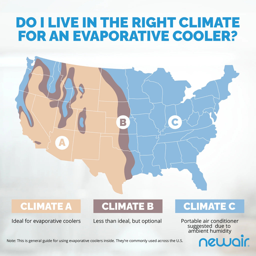 2025 Newair® Enfriador de Aire Evaporativo y Ventilador Portátil 1 600 CFM con Placa de Enfriamiento tipo Panal – Blanco
