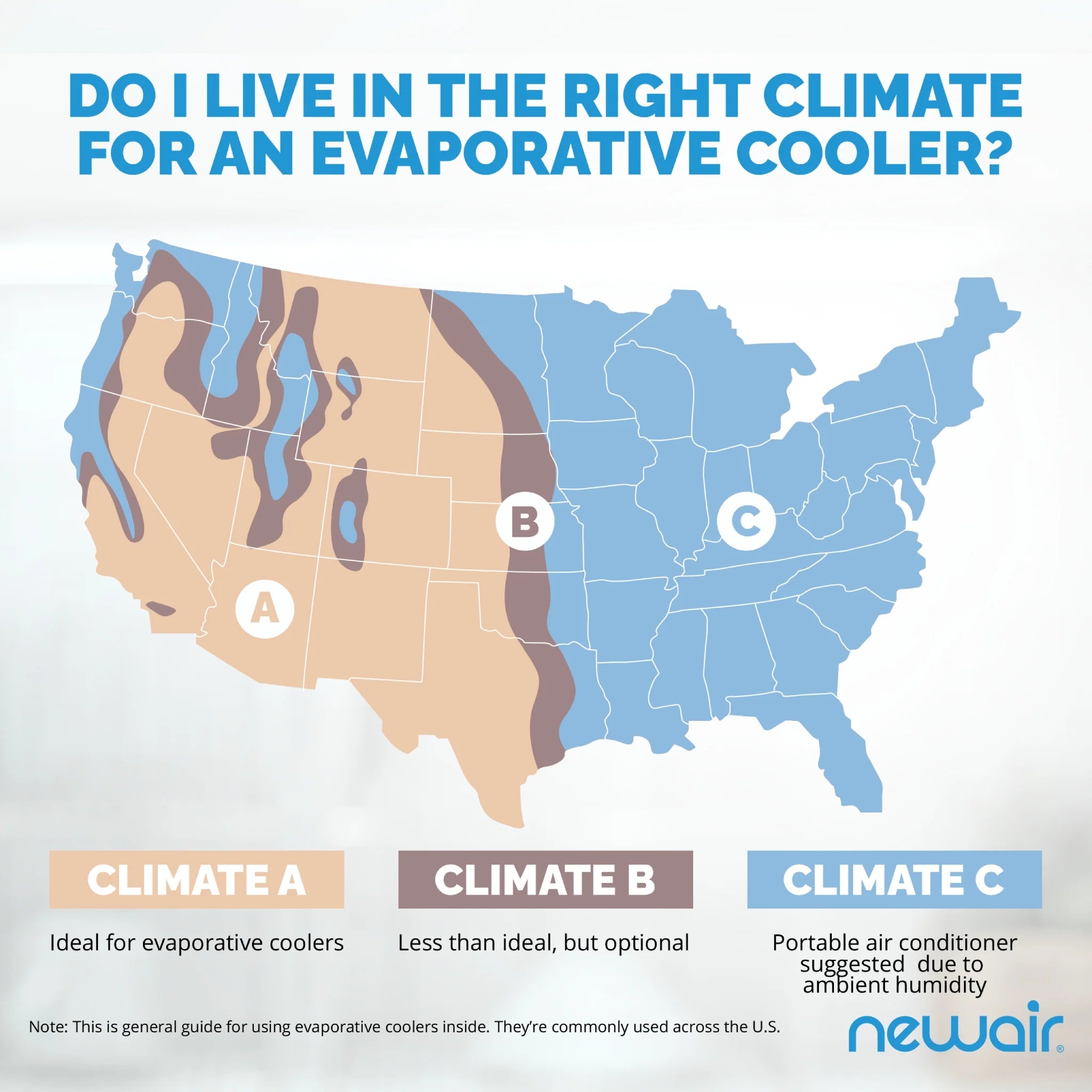 2025 Newair® Enfriador de Aire Evaporativo y Ventilador Portátil 1 600 CFM con Placa de Enfriamiento tipo Panal – Blanco