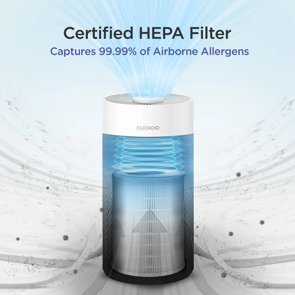 2025 Purificador de aire con filtración 3 en 1 H13 True HEPA (CAC-I0510FW)