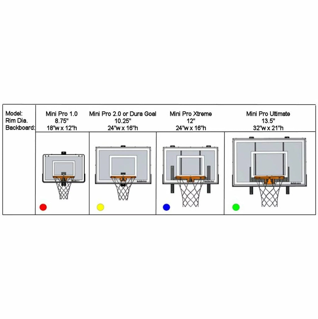 2025 Mini canasta de baloncesto mural – Mini Pro Xtreme