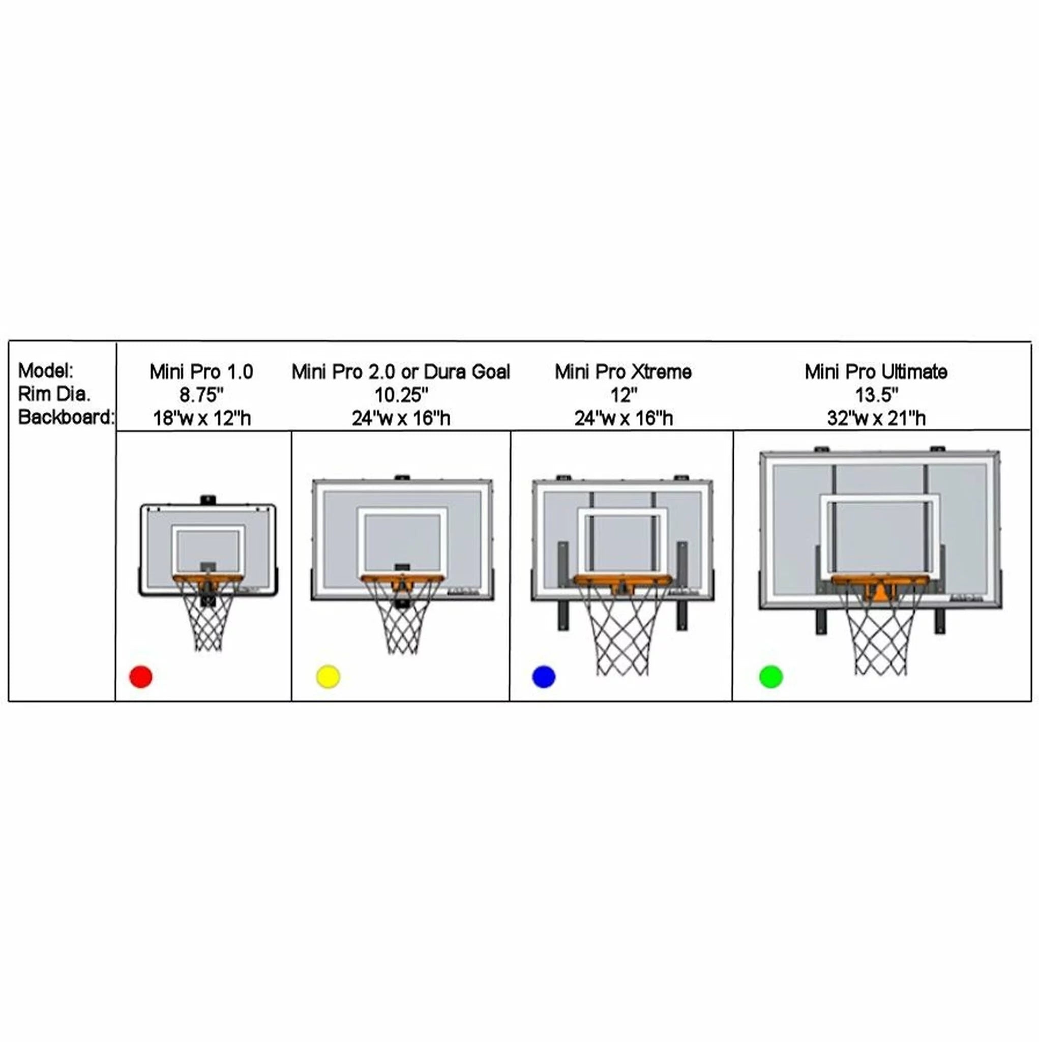 2025 Mini canasta de baloncesto mural – Mini Pro Xtreme