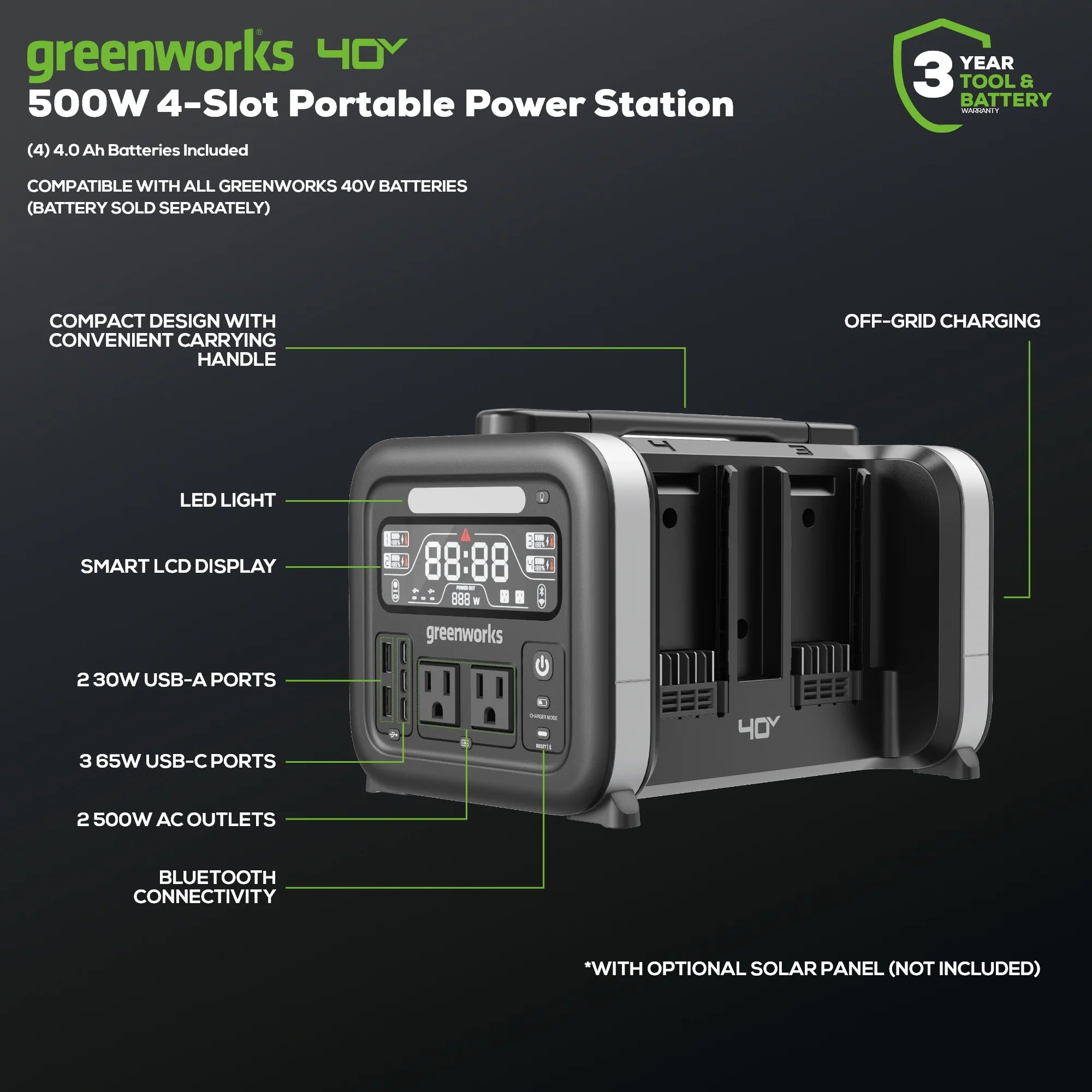 2025 Estación de energía portátil 40V 500W con 4 ranuras, 4 baterías de 4.0Ah y cargador integrado