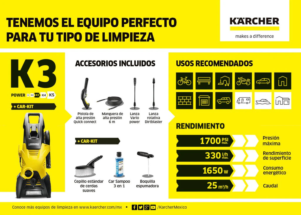 2025 Hidrolavadora Kärcher K3 Car - Perfecta para limpieza ocasional de vehículos y superficies exteriores