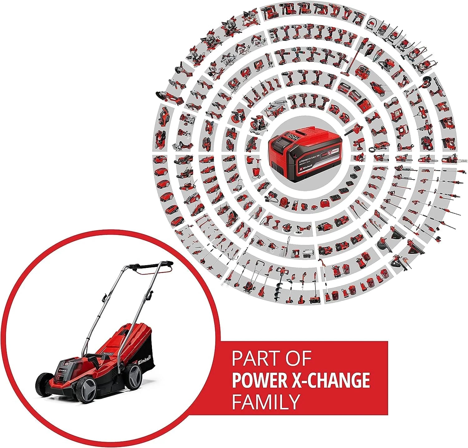2025 Cortacésped a batería Einhell GE-CM 18/33 Li-Solo Power X-Change (18 V, ancho de corte 33 cm, hasta 200 m², motor brushless, bolsa de recogida 30 L, altura de corte 25-65 mm, sin batería)
