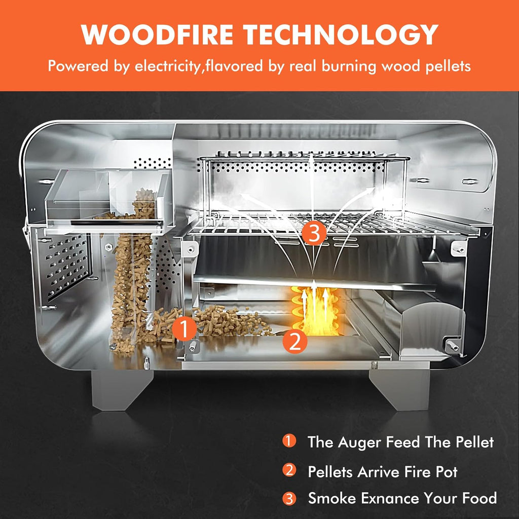2025 Parrilla y Ahumador Portátil de Pellets de Madera Eléctrica 8 en 1 para Camping, RV, BBQ y Cocinar en el Patio - Control Inteligente de Temperatura y Tecnología de Vapor Súper Caliente
